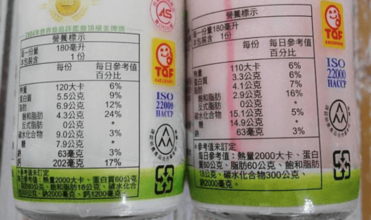 只要這兩招 確保羊乳品質與安全 只要這兩招 確保羊乳品質與安全