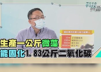 工研院自製網路節目 首播聚焦碳循環綠經濟