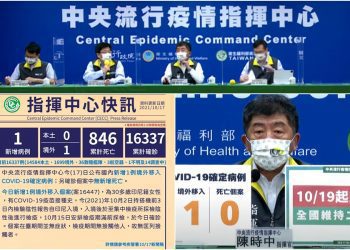 我們與全0的距離近了 10/17新冠確診0本土0死僅1境外