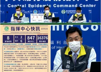 新冠確診10/25增2本土6境外1死  8新增個案都有打疫苗且無症狀