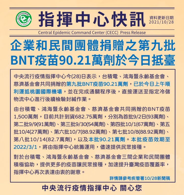 民間捐贈BNT疫苗 又90.21萬劑抵臺 民間捐贈BNT疫苗  又90.21萬劑抵臺