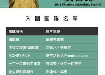 2021屏東創意廣告節首獎預測