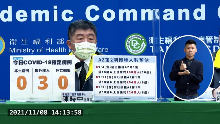 8日新增3例境外移入 11/5~7疫苗接種後不良事件有6死亡 8日新增3例境外移入 11/5~7疫苗接種後不良事件有6死亡