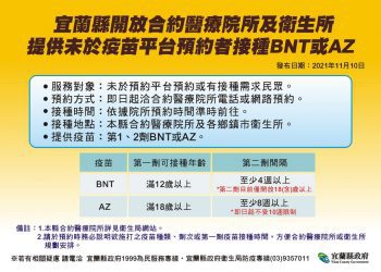 加速提高疫苗施打率  宜縣民眾可直接向醫療院所預約