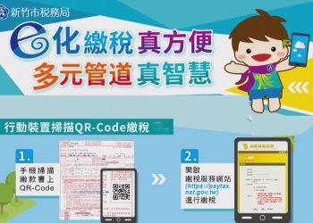 地價稅單歸戶寄出繳款書  早繳稅抽萬元提貨劵