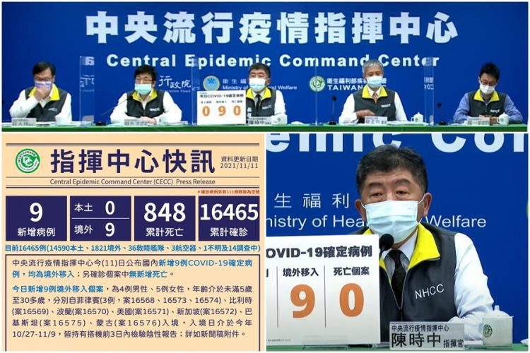 新冠確診11/11增9境外 6突破性感染2例情況首見