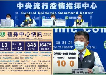 新冠確診11/12新增10境外  8人突破性感染 9人無症狀