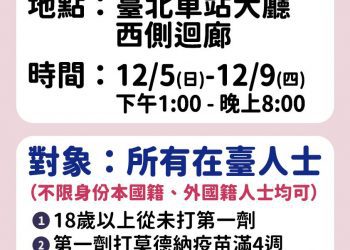 12/5-9臺北車站開設「莫德納疫苗施打站」 不限國籍隨到隨打