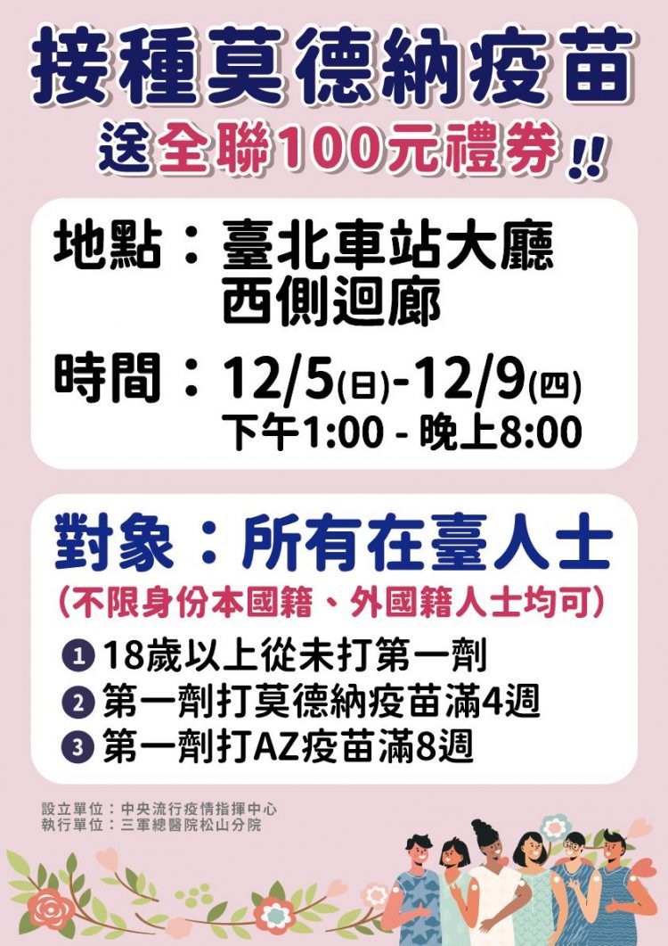 12/5-9臺北車站開設「莫德納疫苗施打站」 不限國籍隨到隨打
