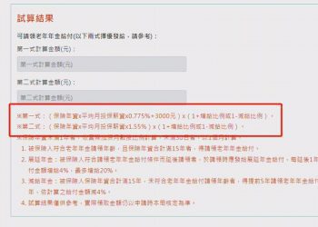 勞保老年年金請領年齡上調1歲 2022年元旦起實施