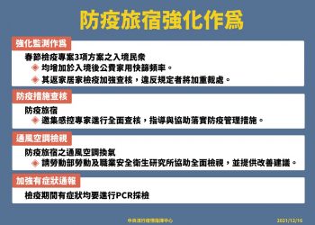 因應防疫旅宿相關感染事件 CECC啟動四大強化作為