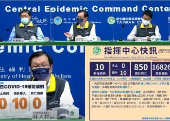 新冠確診12/21增10境外 全部突破性感染6無症狀 7人本國籍