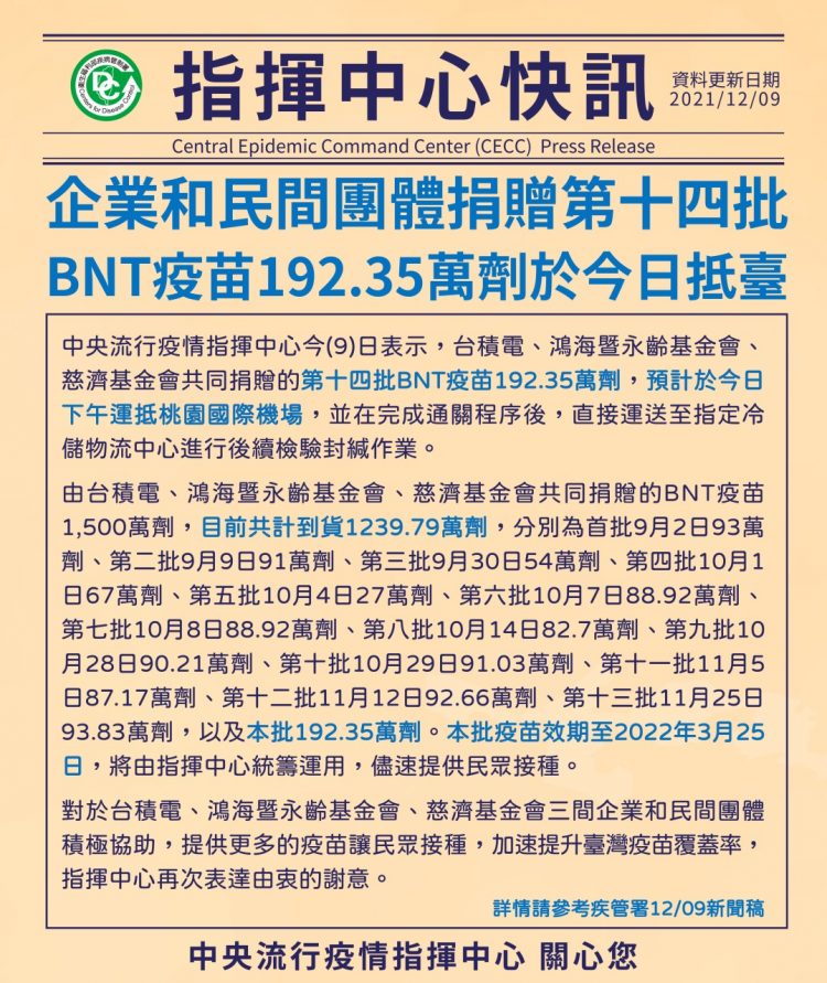民間捐贈疫苗 又192.35萬劑抵臺 民間捐贈疫苗 又192.35萬劑抵臺