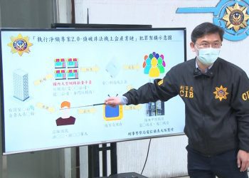 違法侵權逾10億 刑事局掃蕩安博盒子