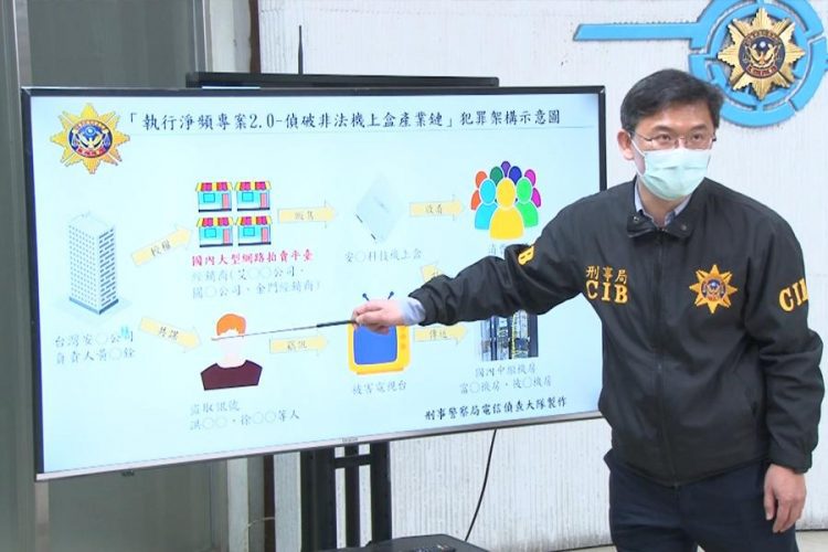 違法侵權逾10億 刑事局掃蕩安博盒子 違法侵權逾10億 刑事局掃蕩安博盒子