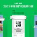 LINE 公布 2021 台灣用戶最愛功能排行　疫情影響這個最多人在用