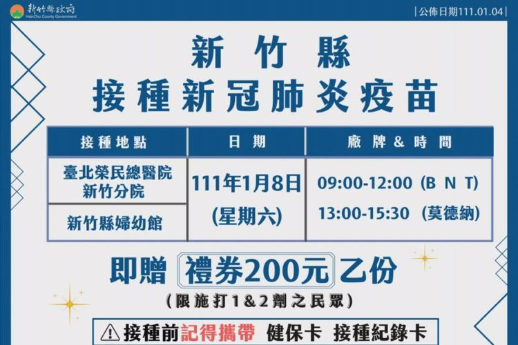 1/8竹北、竹東1、2劑隨到隨打 加碼禮券200元