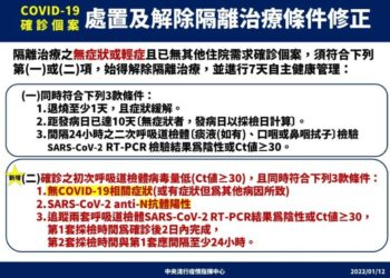 2名印尼漁工二採陰性 澎縣府解除2例及33位接觸者隔離