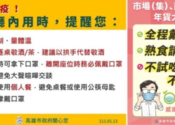 COVID-19社區傳染風險日增 外出全程落實戴口罩 市場(集)、商(賣)場及年貨大街不得試吃、邊走邊吃