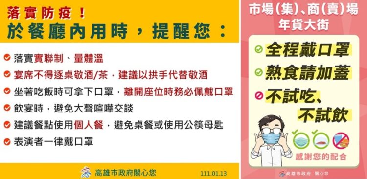 COVID-19社區傳染風險日增 外出全程落實戴口罩 市場(集)、商(賣)場及年貨大街不得試吃、邊走邊吃 COVID-19社區傳染風險日增 外出全程落實戴口罩 市場(集)、商(賣)場及年貨大街不得試吃、邊走邊吃