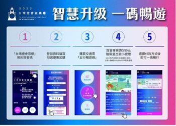 「2022台灣燈會在高雄」防疫智慧升級 註冊燈會碼體驗LINE Beacon智慧導覽