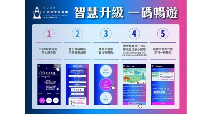 「2022台灣燈會在高雄」防疫智慧升級 註冊燈會碼體驗LINE Beacon智慧導覽 「2022台灣燈會在高雄」防疫智慧升級 註冊燈會碼體驗LINE Beacon智慧導覽