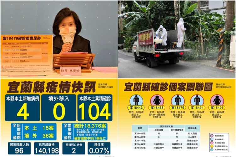 五星酒店擴檢 宜縣新增4確診 感染源仍待釐清 五星酒店擴檢 宜縣新增4確診 感染源仍待釐清