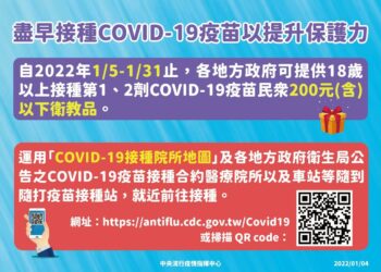 加速疫苗接種率 1/5-31地方政府可贈200元以下衛教品