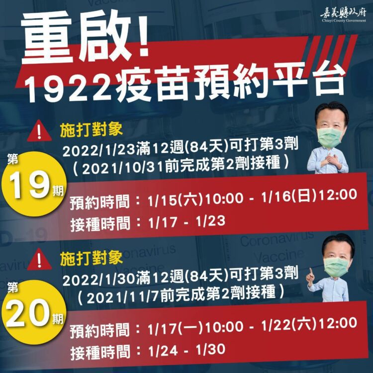 嘉義縣防疫作為再強化 翁章梁:要求醫療院所工作人員盡速施打第三劑 嘉義縣防疫作為再強化 翁章梁:要求醫療院所工作人員盡速施打第三劑