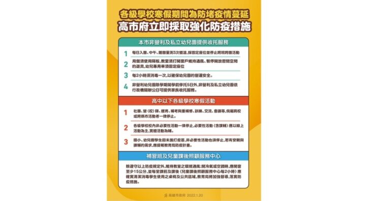 因應校園疫情 高市教育局通知各校寒假採取防疫新措施 因應校園疫情 高市教育局通知各校寒假採取防疫新措施