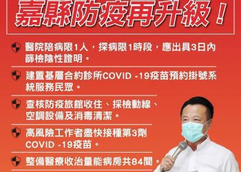 因應疫情變化　嘉義縣強化醫療與住宿機構整備