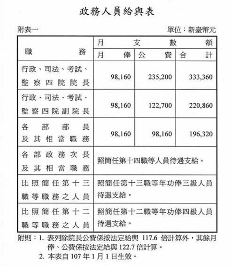 失之毫釐謬以千里 談媒體素質之不堪 失之毫釐謬以千里 談媒體素質之不堪