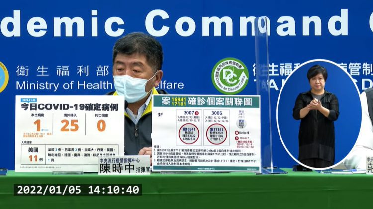 快訊/今日再新增1本土 25例境外移入 快訊/今日再新增1本土 25例境外移入
