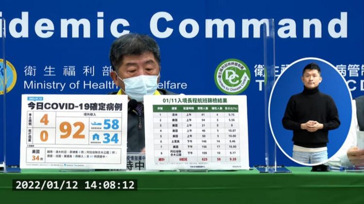 快訊/今日本土+4 境外移入爆92例 快訊/今日本土+4 境外移入爆92例