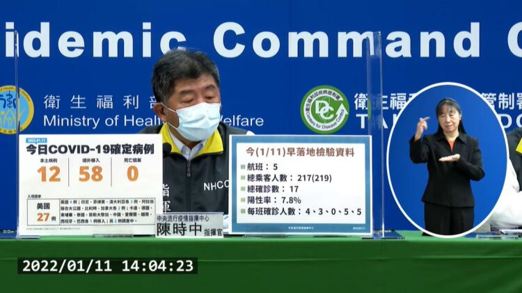 快訊/今日本土新增12例、境外移入58例 疫情範圍再擴大