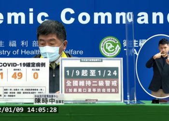 快訊/今本土暴增11例及境外移入49例 9日至24日維持二級警戒