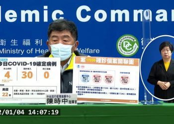 快訊/台灣今新增4例本土、境外移入30例 陳時中：防疫計程車司機有載過確診者