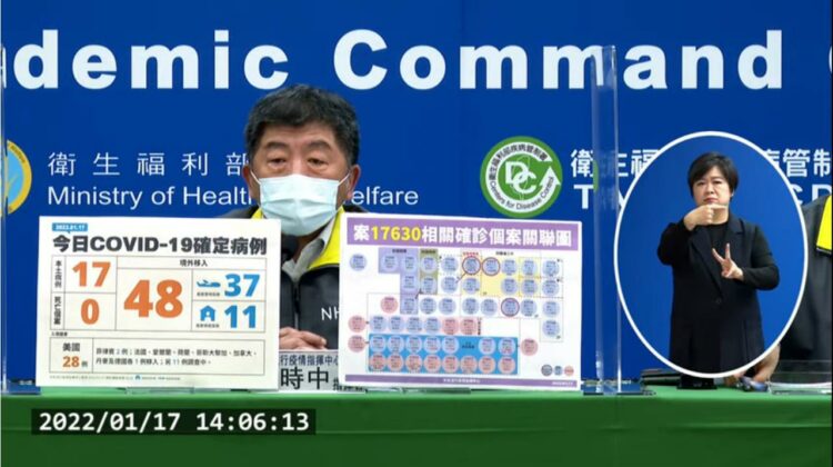 快訊／本土17例再創新高 境外移入48例 傳播鍊擴大中