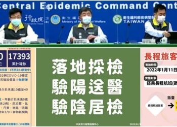 新冠1/10增32確診 27本國籍 長程旅客入境檢驗加嚴