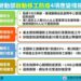 桃園工廠移工染疫 勞動部立即啟動四大措施 強化移工防疫應變作為 桃園工廠移工染疫 勞動部立即啟動四大措施 強化移工防疫應變作為
