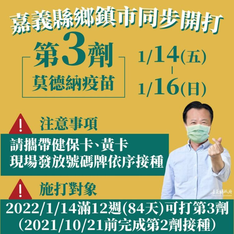 疫情升溫刺激第3劑疫苗接種　嘉義縣接種站加碼供應近3萬劑莫德納