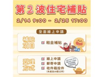 第二波台中租金補貼申請 中市府加設各區收件箱