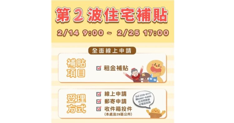 第二波台中租金補貼申請 中市府加設各區收件箱
