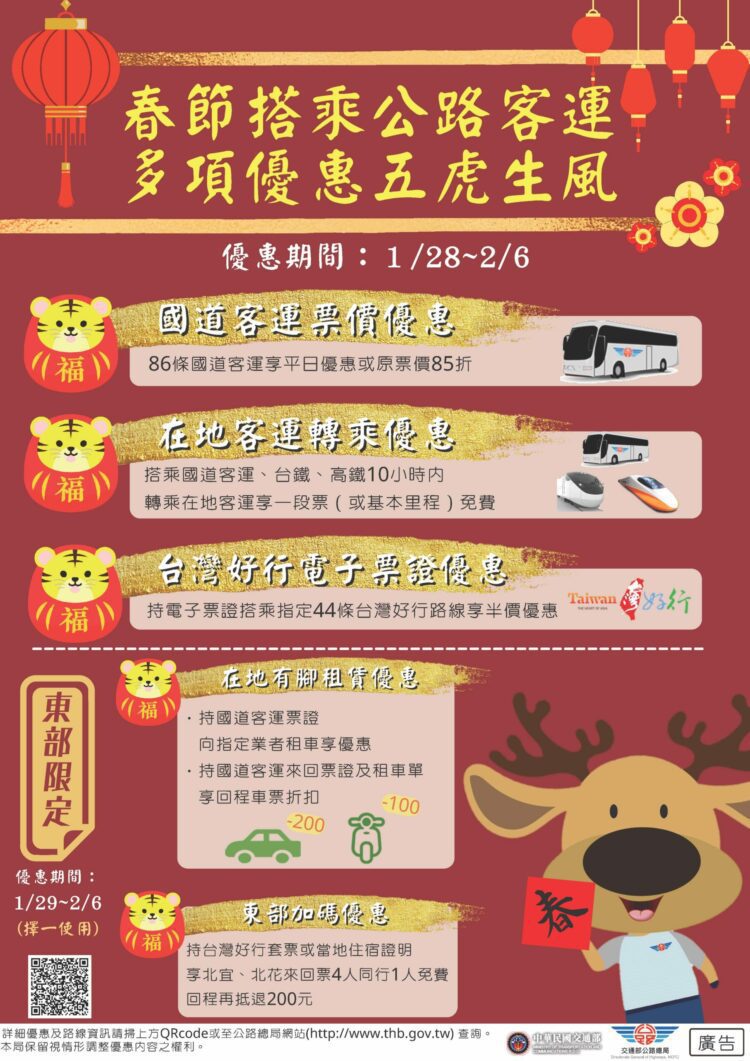 蘇花路廊春節車流預測 初一南下約2萬 初五北上高峰逾2.3萬 蘇花路廊春節車流預測 初一南下約2萬 初五北上高峰逾2.3萬