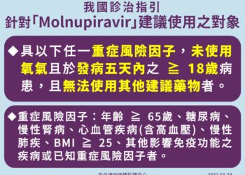 首批COVID-19口服抗病毒的藥來了！