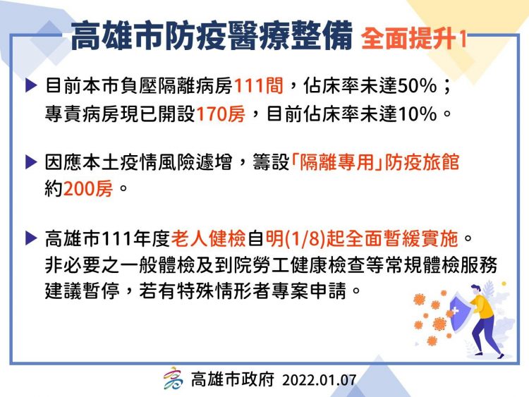 Omicron疫情不容小覷 陳其邁:高市啟動八措施加嚴管控 Omicron疫情不容小覷 陳其邁:高市啟動八措施加嚴管控