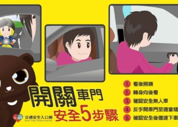 交通部交通安全宣導圖片