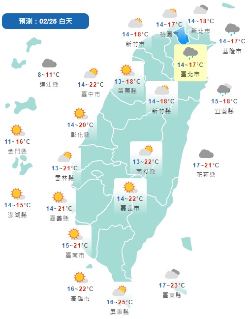 未命名 6