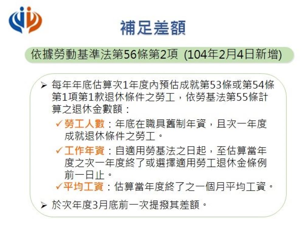 圖說二：勞基法第56條第2項規定。