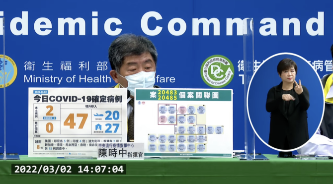 截圖 2022 03 02 下午2.07.33